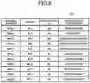 Fig. 06 - Management device, terminal device, and non-transitory storage medium