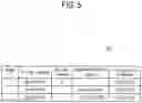Fig. 06 - Electronic apparatus and control method thereof