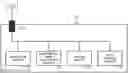 Fig. 01 - Auto-channel selection of a wireless access point