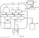 Fig. 06 - Auto-channel selection of a wireless access point