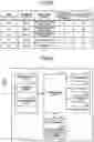 Fig. 04 - Management device, terminal device, and non-transitory storage medium