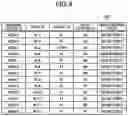 Fig. 08 - Management device, terminal device, and non-transitory storage medium