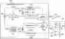 Fig. 01 - Resonant tracking of an electromagnetic load