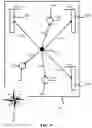 Fig. 06 - SMART LIGHT DIMMING