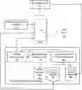 Fig. 01 - Adaptive display brightness adjustment