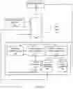 Fig. 02 - Adaptive display brightness adjustment