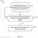 Fig. 05 - Adaptive display brightness adjustment