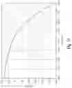 Fig. 14 - Microwave antenna apparatus