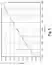 Fig. 15 - Microwave antenna apparatus