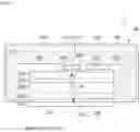Fig. 07 - Display device