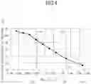 Fig. 07 - Printed circuit board and electronic device