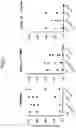 Fig. 02 - APPLICATION OF PLURIPOTENT STEM CELLS HAVING MODIFIED DIFFERENTIAL POTENTIAL TO PRODUCING ANIMALS