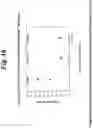 Fig. 15 - Composite material including a thermoplastic polymer, a pest food material, and a pesticide