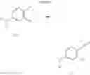 Fig. 32 - FUNGICIDAL COMPOSITIONS