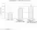 Fig. 04 - Method for sterilizing high-quality meat- and kimchi-based processed food by means of pH adjustment and mild heating