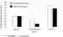 Fig. 01 - Animal feed compositions and methods of use