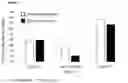 Fig. 02 - Animal feed compositions and methods of use