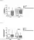 Fig. 02 - Normalization of the Intestinal Microbiota Composition in Infants or Toddlers Fed with an Amino Acid-Based Nutritional Composition