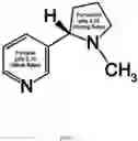 Fig. 02 - Nicotine Salts and Methods of Making and Using Same