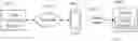 Fig. 01 - Functional control and age verification of electronic devices through speaker communication