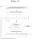 Fig. 14 - Functional control and age verification of electronic devices through speaker communication