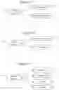 Fig. 11 - Functional control and age verification of electronic devices through visual communication
