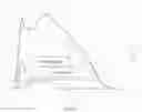 Fig. 08 - COMPRESSIBLE STRUCTURE SECURED TO AN UPPER OF AN ARTICLE OF FOOTWEAR