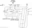 Fig. 01 - System and method for an enhanced hair dryer