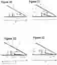 Fig. 07 - Sheets and Coverings Retaining Device
