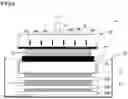 Fig. 04 - Bedding and bedding cover sheet