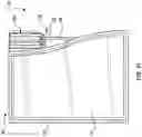 Fig. 10 - Folding cutting board
