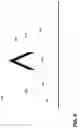 Fig. 07 - Wet floor detection and notification