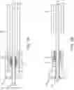 Fig. 08 - Diathermic endotherapeutic device