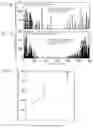 Fig. 02 - Method and device for evaluating tear fluid state