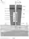 Fig. 02 - Optical probe for measuring a tissue sample
