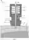 Fig. 03 - Optical probe for measuring a tissue sample