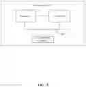 Fig. 13 - Method and system for adjusting output signal of pulse diagnosis device, storage device, and control device