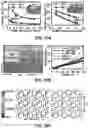 Fig. 100 - FLEXIBLE AND STRETCHABLE ELECTRONIC SYSTEMS FOR EPIDERMAL ELECTRONICS