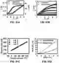 Fig. 112 - FLEXIBLE AND STRETCHABLE ELECTRONIC SYSTEMS FOR EPIDERMAL ELECTRONICS