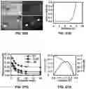 Fig. 113 - FLEXIBLE AND STRETCHABLE ELECTRONIC SYSTEMS FOR EPIDERMAL ELECTRONICS