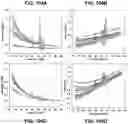 Fig. 136 - FLEXIBLE AND STRETCHABLE ELECTRONIC SYSTEMS FOR EPIDERMAL ELECTRONICS