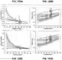 Fig. 137 - FLEXIBLE AND STRETCHABLE ELECTRONIC SYSTEMS FOR EPIDERMAL ELECTRONICS