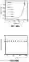 Fig. 55 - FLEXIBLE AND STRETCHABLE ELECTRONIC SYSTEMS FOR EPIDERMAL ELECTRONICS