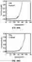 Fig. 62 - FLEXIBLE AND STRETCHABLE ELECTRONIC SYSTEMS FOR EPIDERMAL ELECTRONICS
