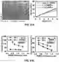 Fig. 74 - FLEXIBLE AND STRETCHABLE ELECTRONIC SYSTEMS FOR EPIDERMAL ELECTRONICS