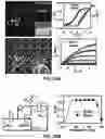 Fig. 76 - FLEXIBLE AND STRETCHABLE ELECTRONIC SYSTEMS FOR EPIDERMAL ELECTRONICS