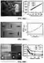 Fig. 77 - FLEXIBLE AND STRETCHABLE ELECTRONIC SYSTEMS FOR EPIDERMAL ELECTRONICS