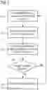 Fig. 02 - METHOD AND APPARATUS FOR CONTROLLING THE GENERATION OF A MAGNETIC RESONANCE IMAGING SEQUENCE