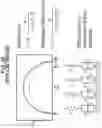 Fig. 10 - Measurement of device materials using non-Faradaic electrochemical impedance spectroscopy