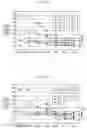 Fig. 06 - Cognitive function evaluation device, cognitive function evaluation system, and recording medium